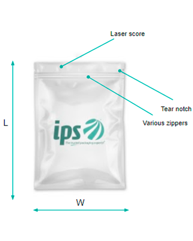 IPS Product